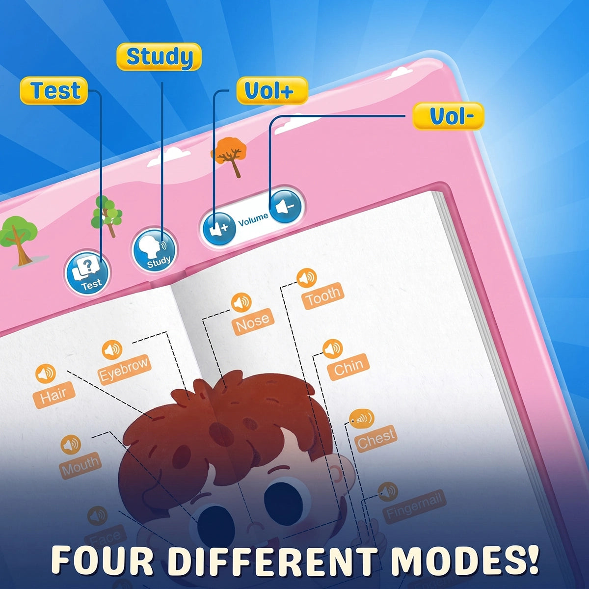 Interactive Talking Sound Book for Kids