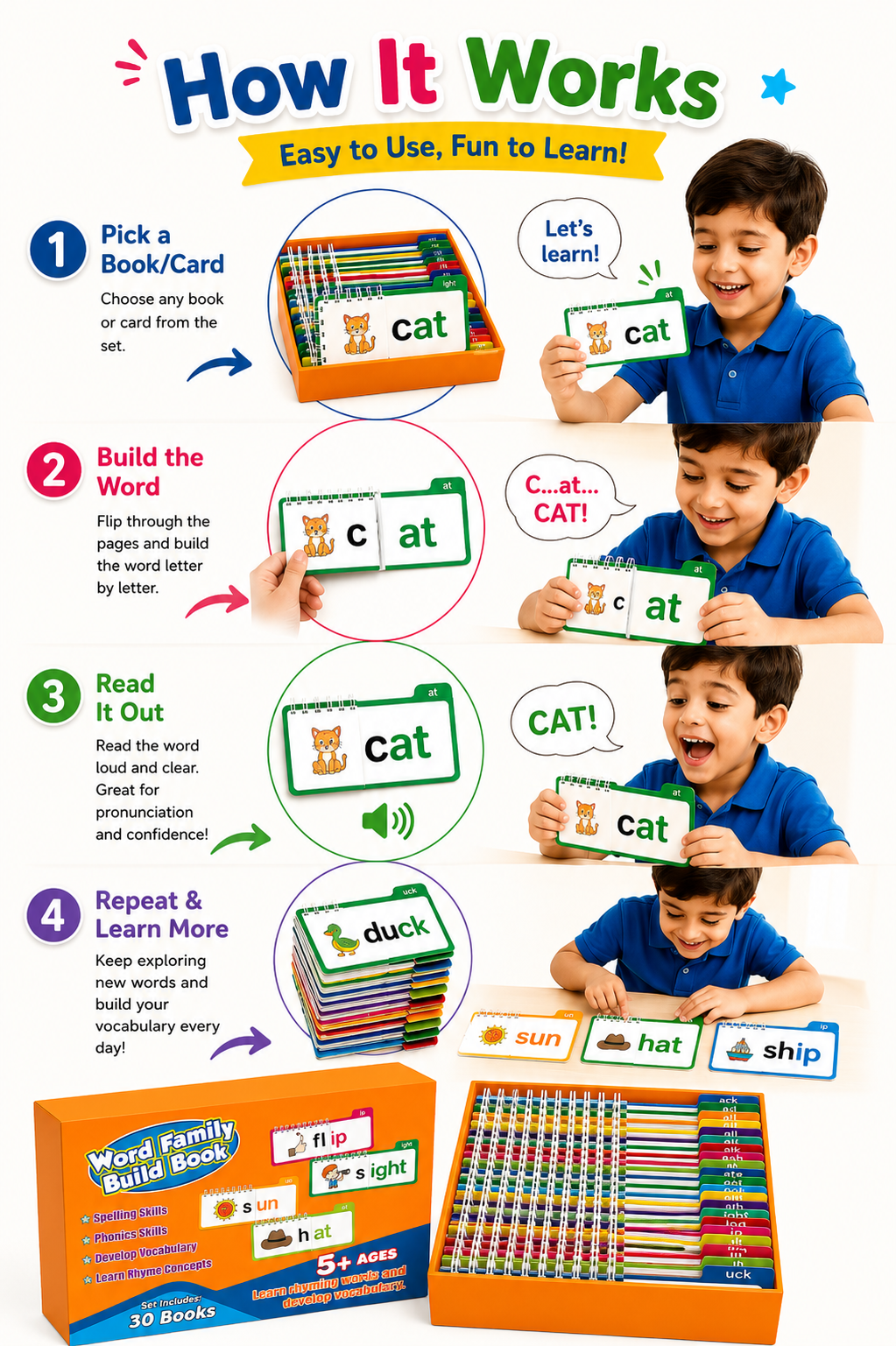 English Word Family Build Book – 30 Flip Books for Phonics & Vocabulary